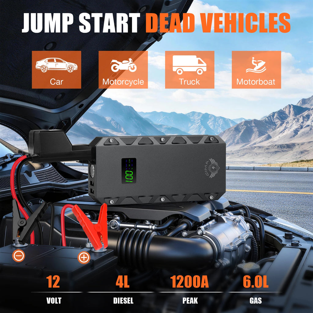 12000mA 12V Car Battery Booster Pack with Smart Safety Clamps Jump Starter with Air Compressor Jump Starters for Car 1200A Peak Jump Starter  QC USB Power Bank, Emergency SOS LED Li Accessories for Car