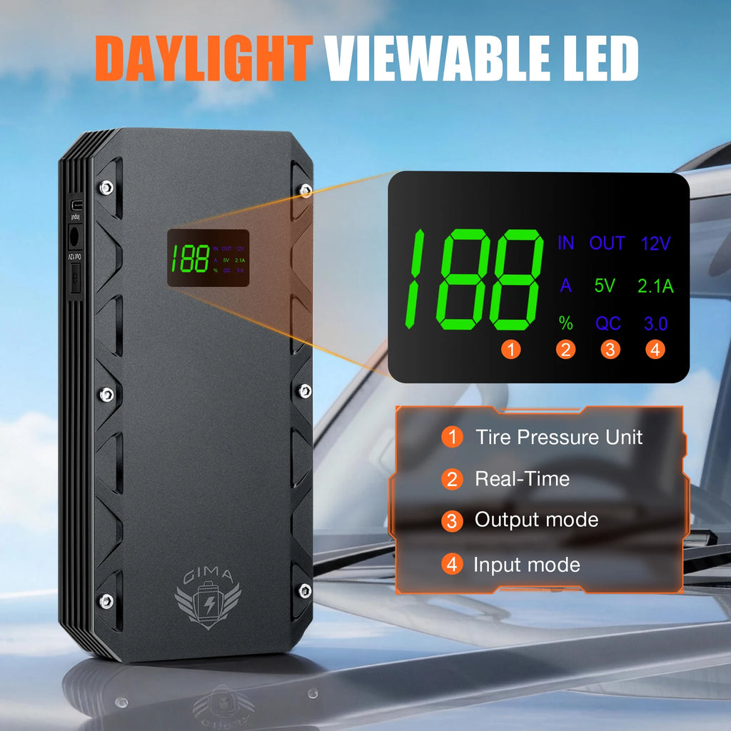12000mA 12V Car Battery Booster Pack with Smart Safety Clamps Jump Starter with Air Compressor Jump Starters for Car 1200A Peak Jump Starter  QC USB Power Bank, Emergency SOS LED Li Accessories for Car